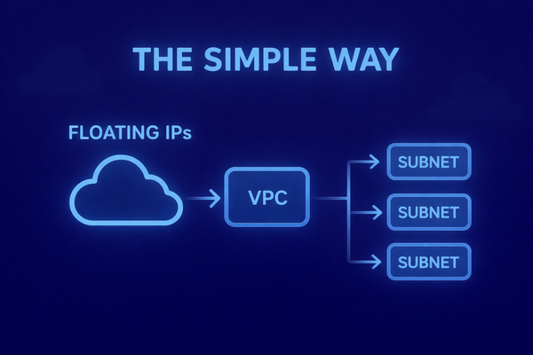 How to Save Public Floating IPs on Nutanix: The Simple Way